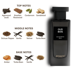 Oud Bois Eau de Parfum 100ml Brandy Designs Emarati