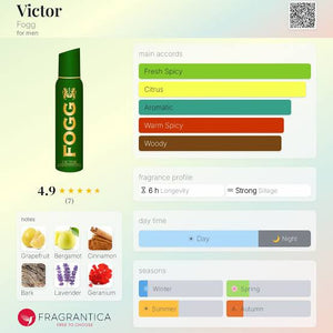 Fogg Victor Fragrance Body Spray 120ml Foog Emarati