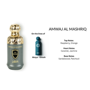 Amwaj Al Mashreq Extrait de Perfume 100ml Maison Milan Emarati