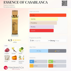 Essence of Casablanca Extrait De Parfum 100ml Swiss Arabian Emarati