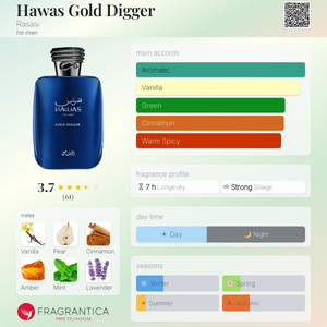 Hawas Gold Digger Eau de Parfum 100ml Rasasi Emarati