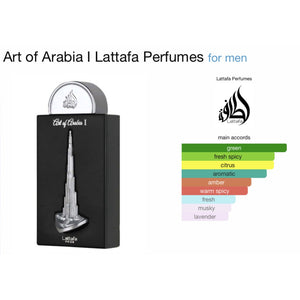 Art Of Arabia I Perfume EDP Lattafa Pride Lattafa Pride