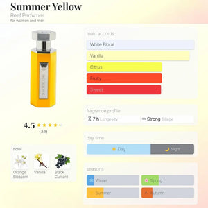 Summer Yellow EDP 200ml Reef Perfumes Reef
