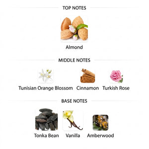 Shaghaf Oud Tonka Eau De Parfum 75ml Swiss Arabian Emarati