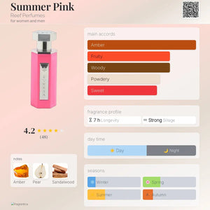 Reef Summer Pink EDP 200ml Reef Perfumes Reef