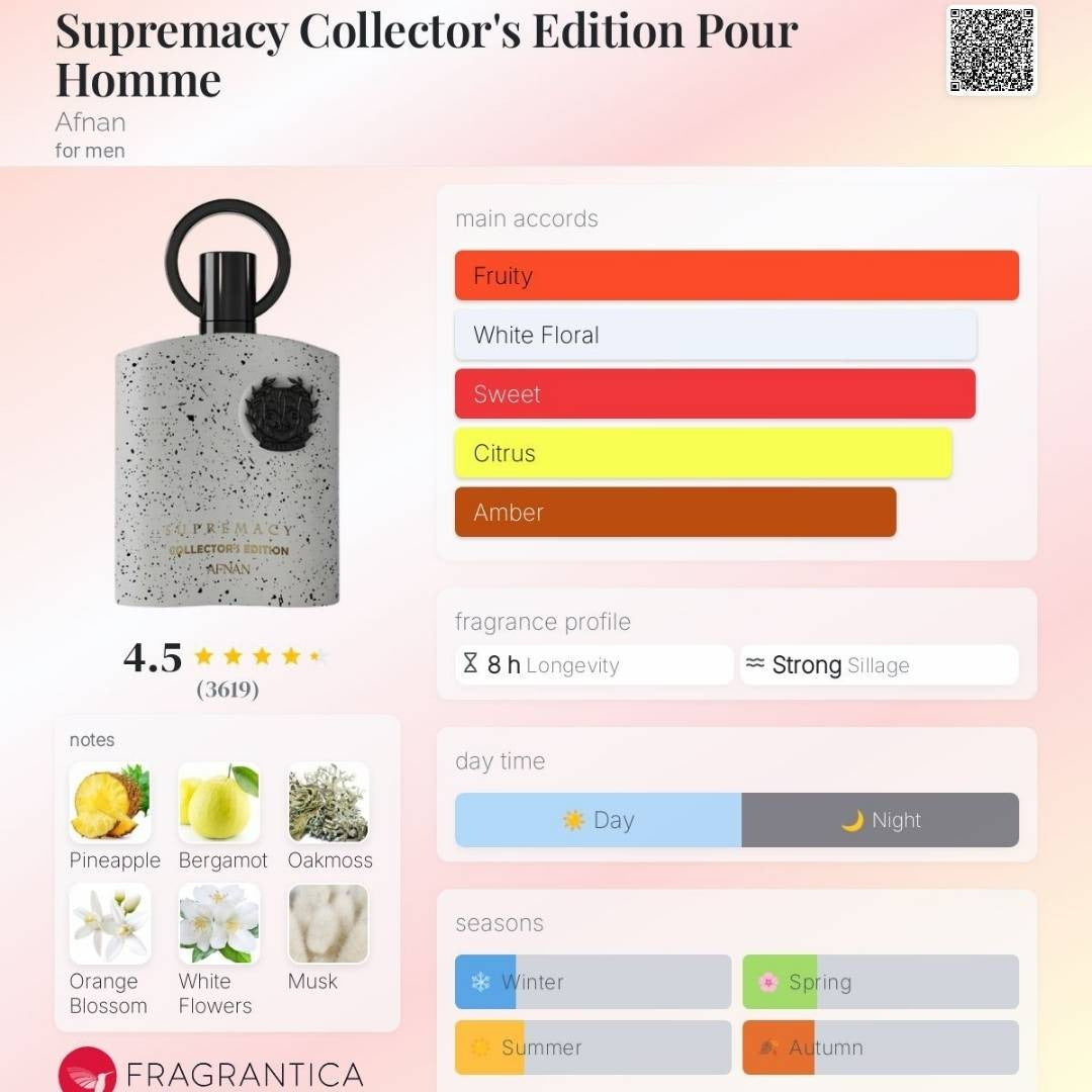 Supremacy Collector's Edition Eau de Parfum 100ml Afnan  Emarati