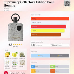Supremacy Collector's Edition Eau de Parfum 100ml Afnan  Emarati