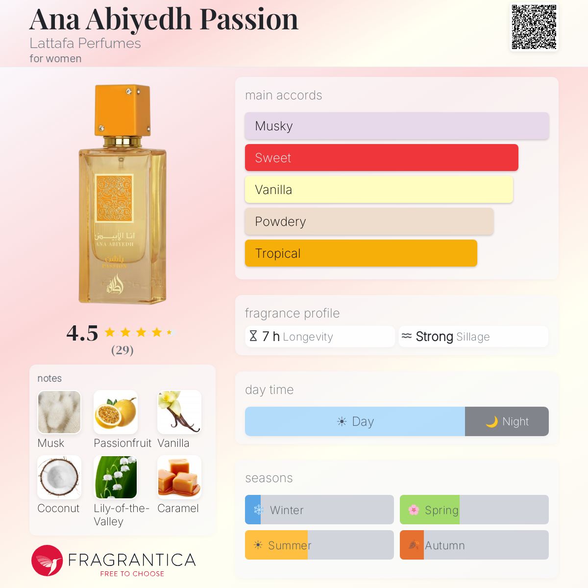Ana Abiyedh Passion Eau de Parfum 60ml Lattafa  Emarati