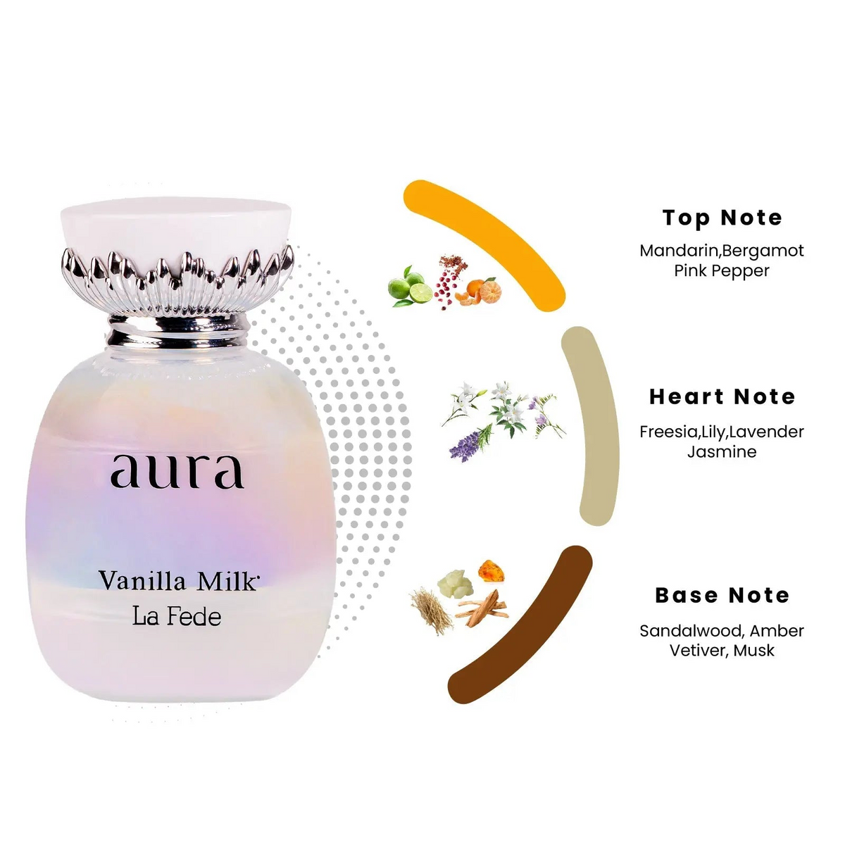 Aura Vanilla Milk Perfume 100ml Khadlaj  Emarati