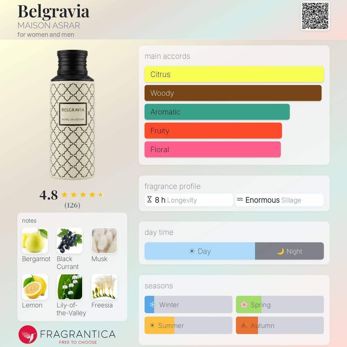 Belgravia Eau de Parfum 100ml Maison Asrar  Emarati