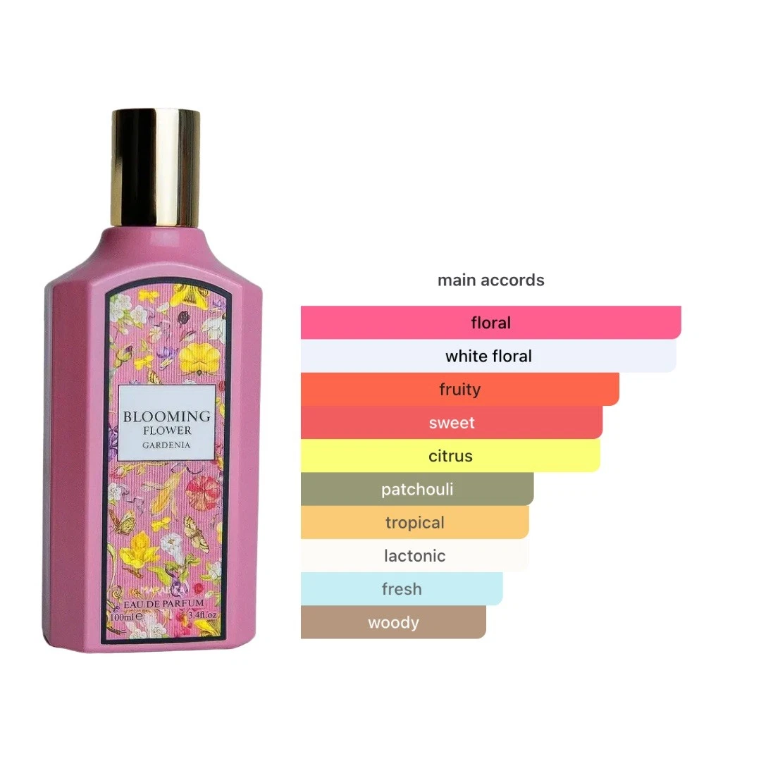 Blooming Flower Gardenia Eau de Parfum 100ml Fragrance World  Emarati