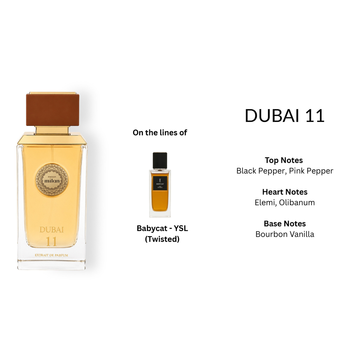 Dubai 11 Extrait de Perfume 100ml Maison Milan  Emarati