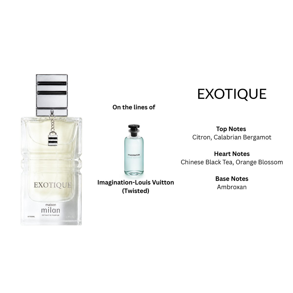 Exotique Extrait de Perfume 100ml Maison Milan  Emarati