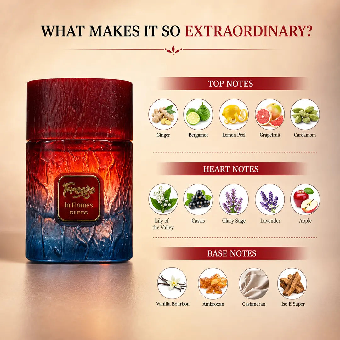 Freeze In Flames 100ml Extrait de Parfum by Riiffs  Emarati