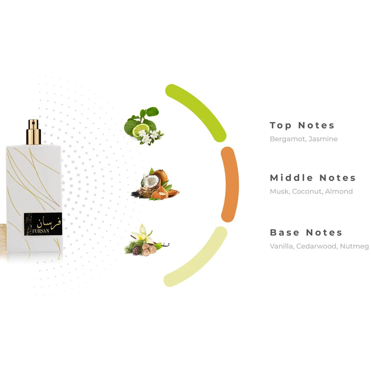 Fursan White Perfume 100ml EDP Khadlaj  Emarati