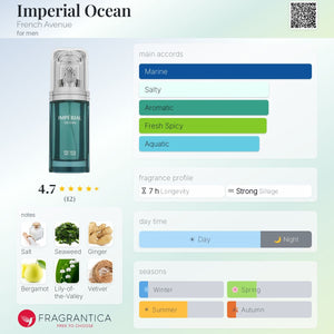 Imperial Ocean Eau de Parfum 100ml French Avenue  Emarati
