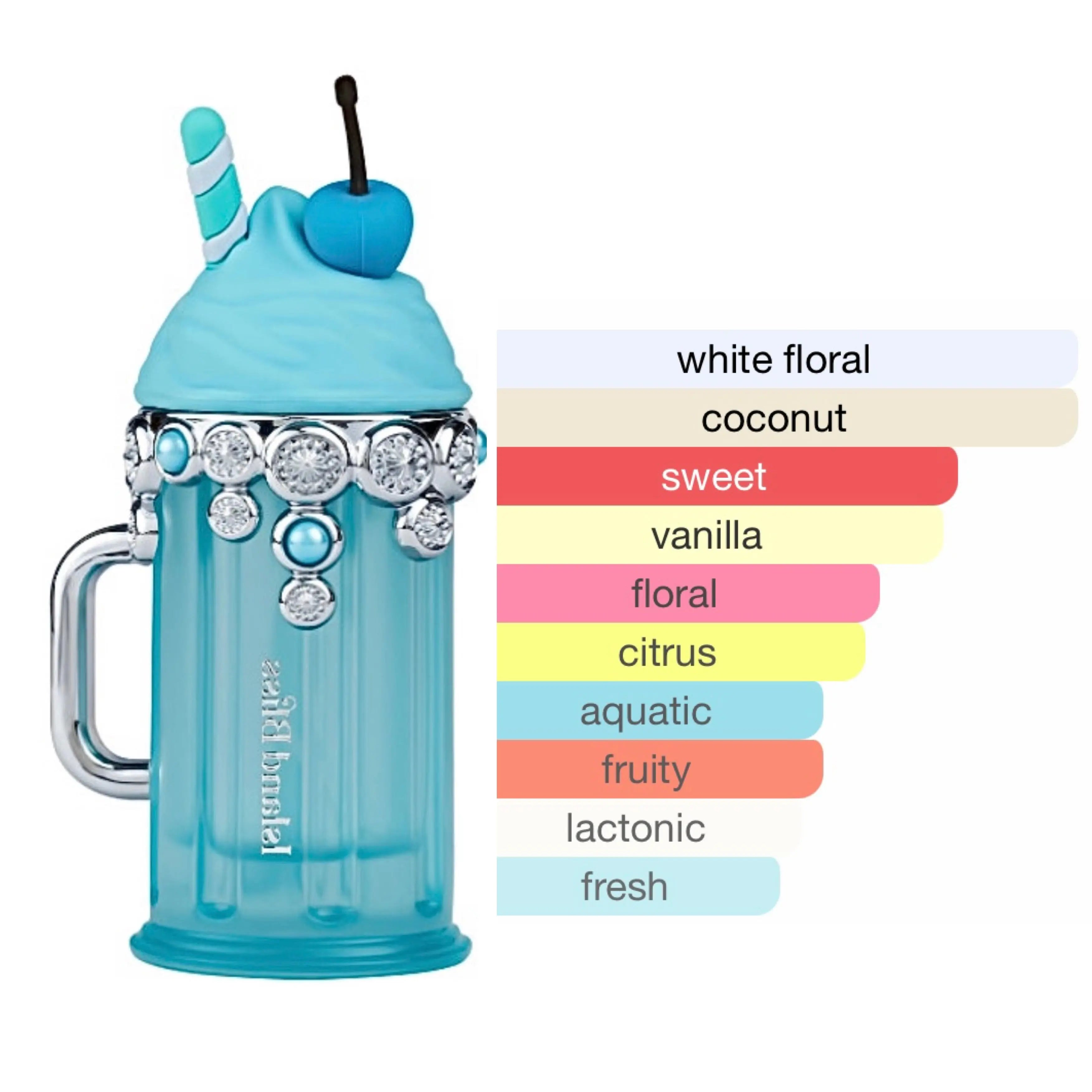 Island Bliss Eau de Parfum Spray 100ml Armaf Delights Armaf