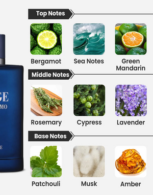 Jorge Di Profumo Deep Blue Eau de Parfum 100ml Maison Alhambra  Emarati