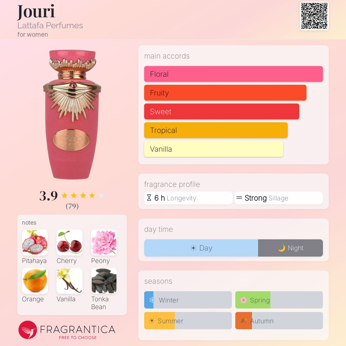 Jouri Eau de Parfum 100ml Lattafa  Emarati