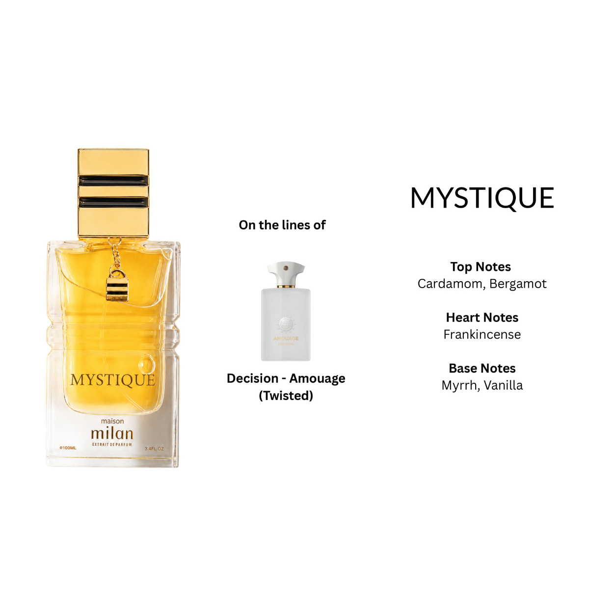 Mystique Extrait de Perfume 100ml Maison Milan  Emarati