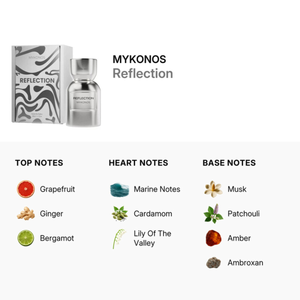 Mykonos Reflection 50ml Extrait de Parfum  Emarati