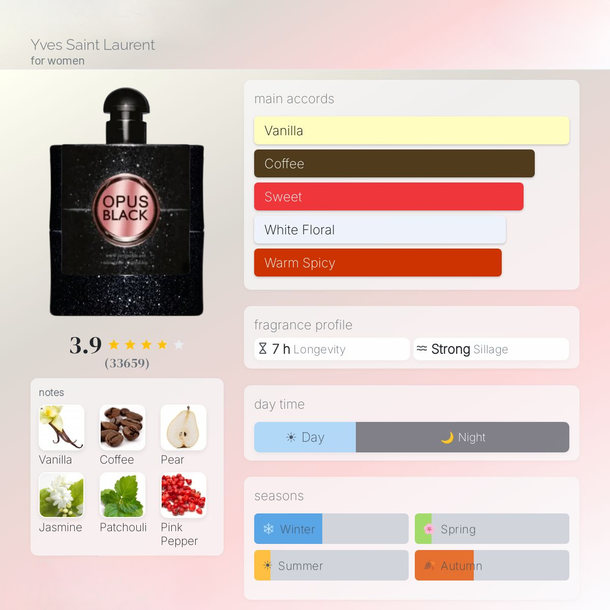 Opus Black Eau de Parfum 100ml Ard Al Zaafaran  Emarati