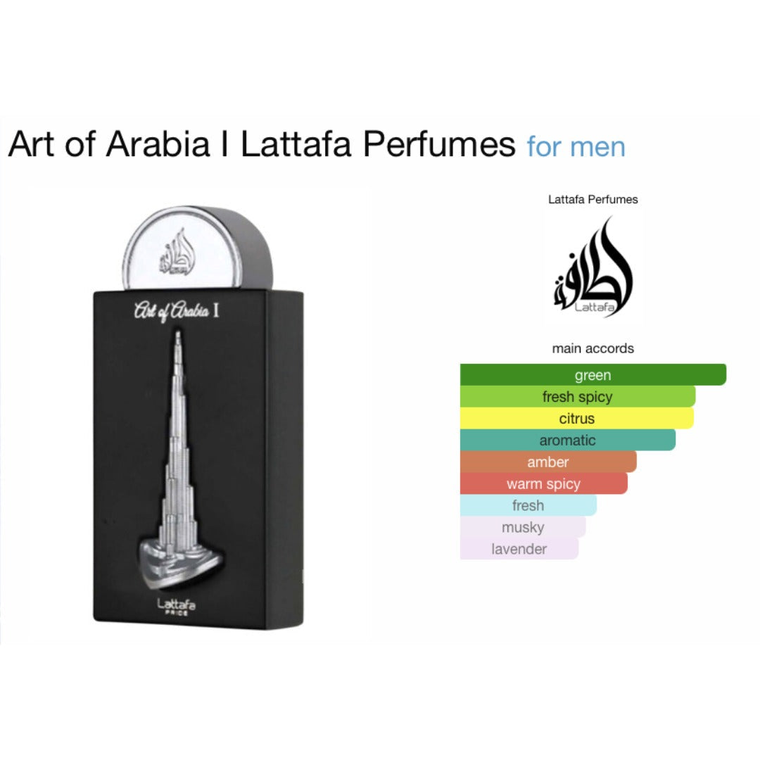 Art Of Arabia I Perfume EDP Lattafa Pride Lattafa Pride