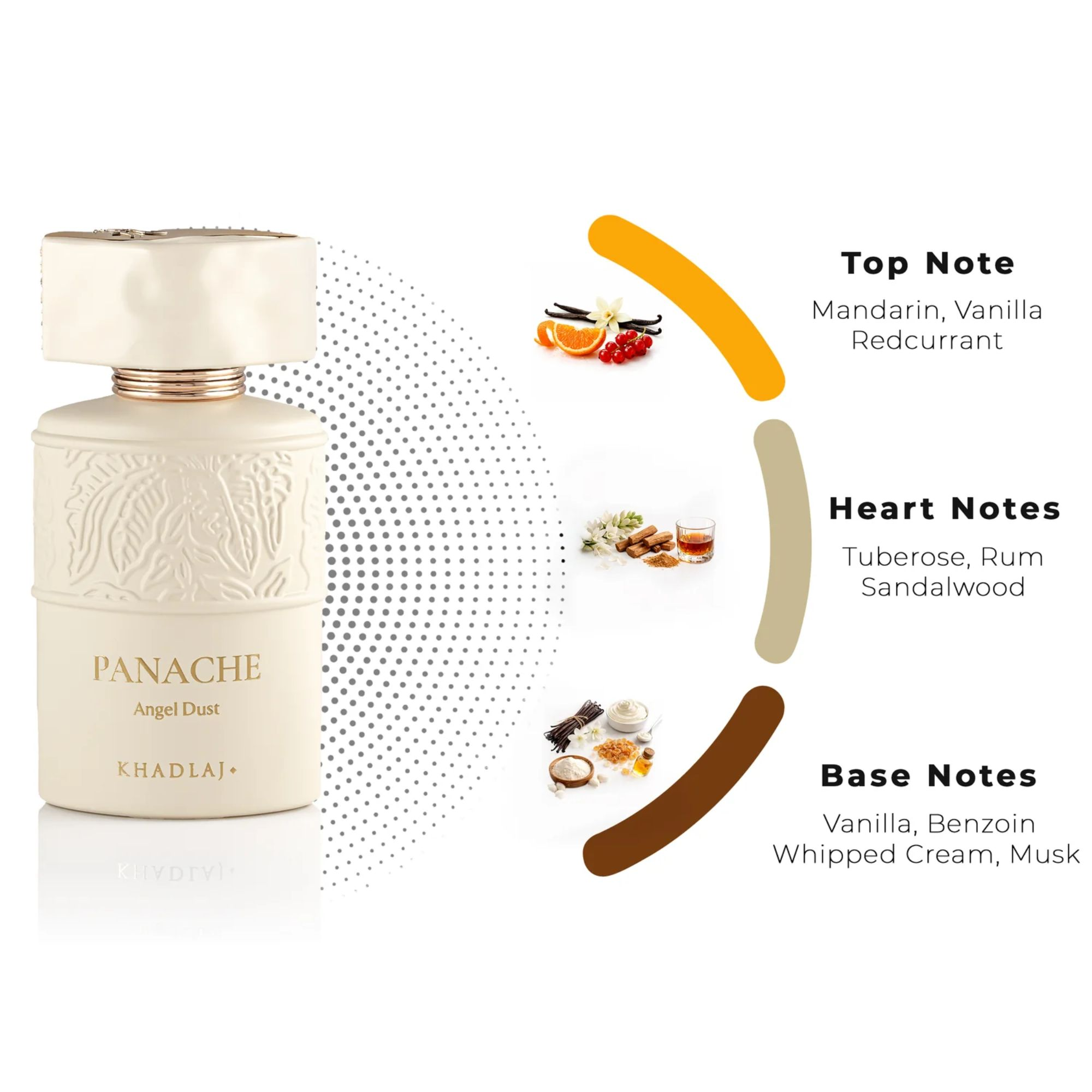 Panache Angel Dust  Eau de Parfum 100ml Khadlaj  Emarati