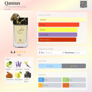 Qannas Eau de Parfum 90ml Le Falcone  Emarati