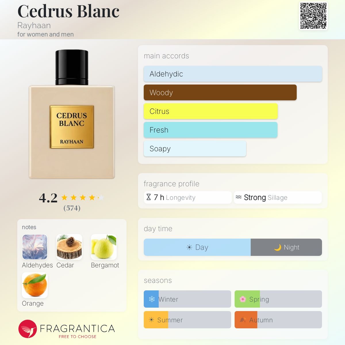 Cedrus Blanc 100ml Eau de Parfum Rayhaan  Emarati