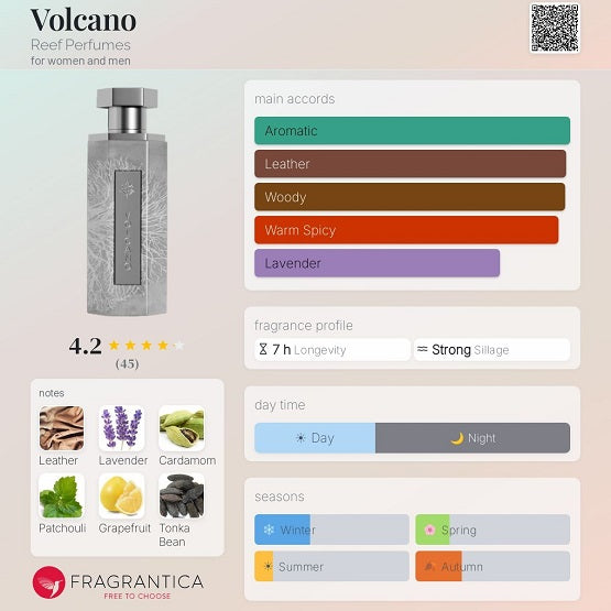 Reef Volcano Eau de Parfum 200ml Reef Perfumes  Emarati