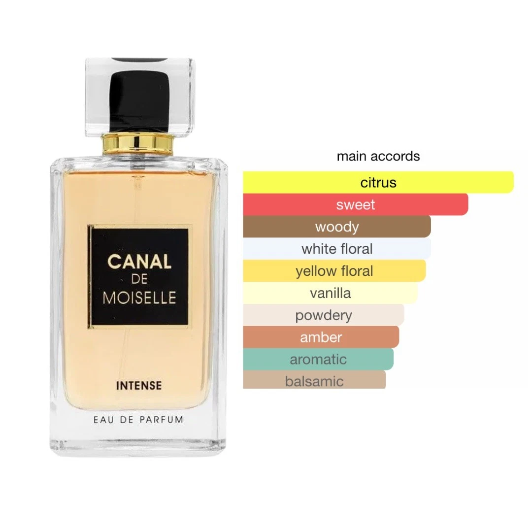 Canal De Moiselle Intense Eau de Parfum 100ml Fragrance World  Emarati