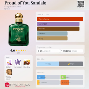 Proud Of You Sandalo Perfume 100ml EDP Fragrance World  Emarati