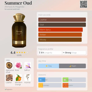 Summer Oud 60ml EDP Ahmed Al Maghribi Ahmed Al Maghribi