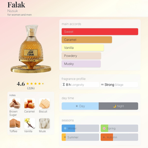 Falak Eau de Parfum 100ml Nusuk Perfumes  Emarati