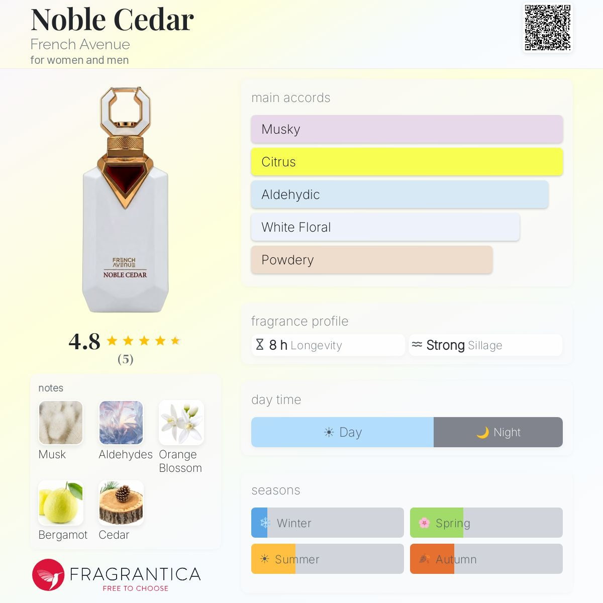 Noble Cedar Eau de Parfum 100ml French Avenue  Emarati