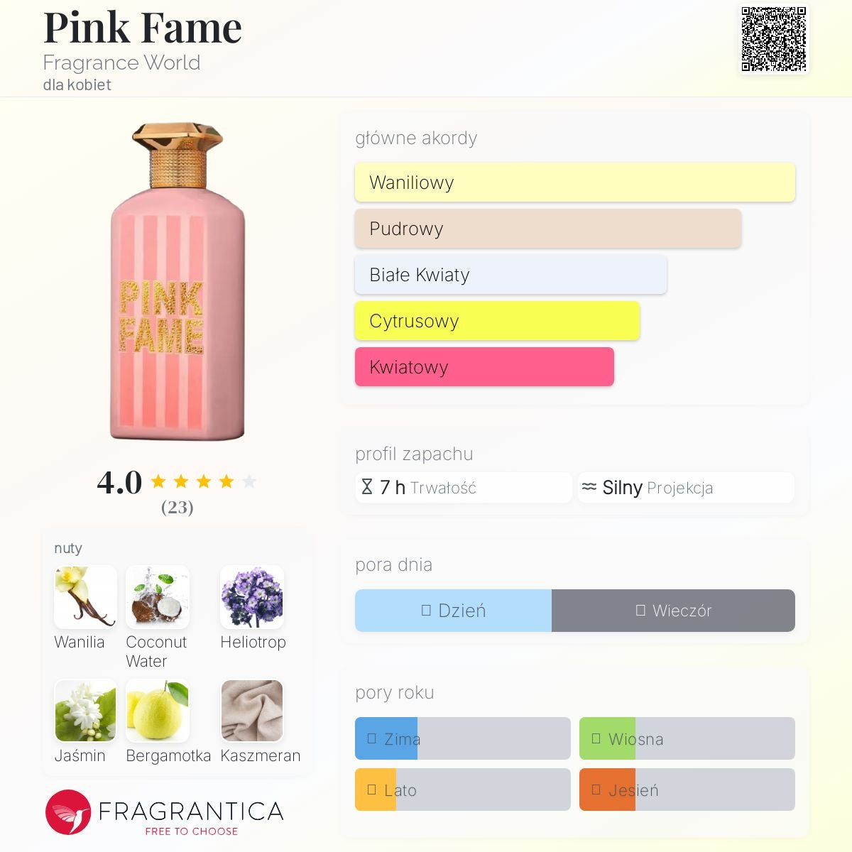 Pink Fame Perfume 100ml Fragrance World Fragrance World