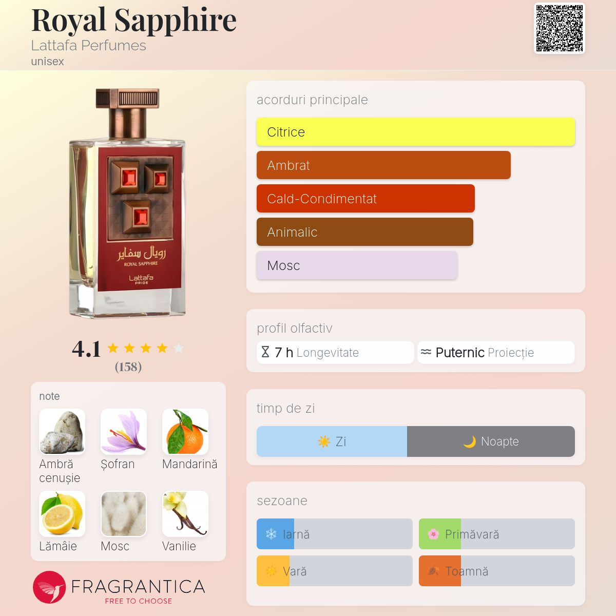 Royal Sapphire Eau de Parfum 100ml Lattafa  Emarati