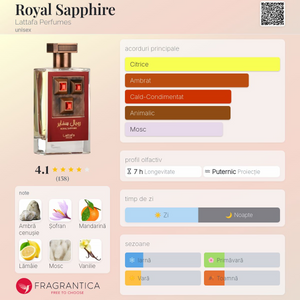 Royal Sapphire Eau de Parfum 100ml Lattafa  Emarati